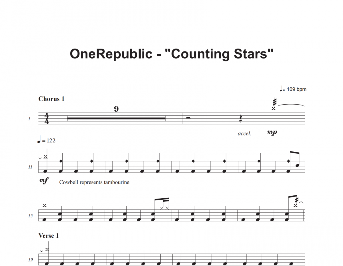 Counting Stars鼓谱 OneRepublic《Counting Stars》架子鼓|爵士鼓|鼓谱